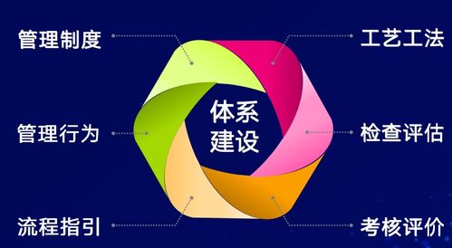 实地地产携手明源云链 以数字化赋能，实现工程精益化管理新飞跃